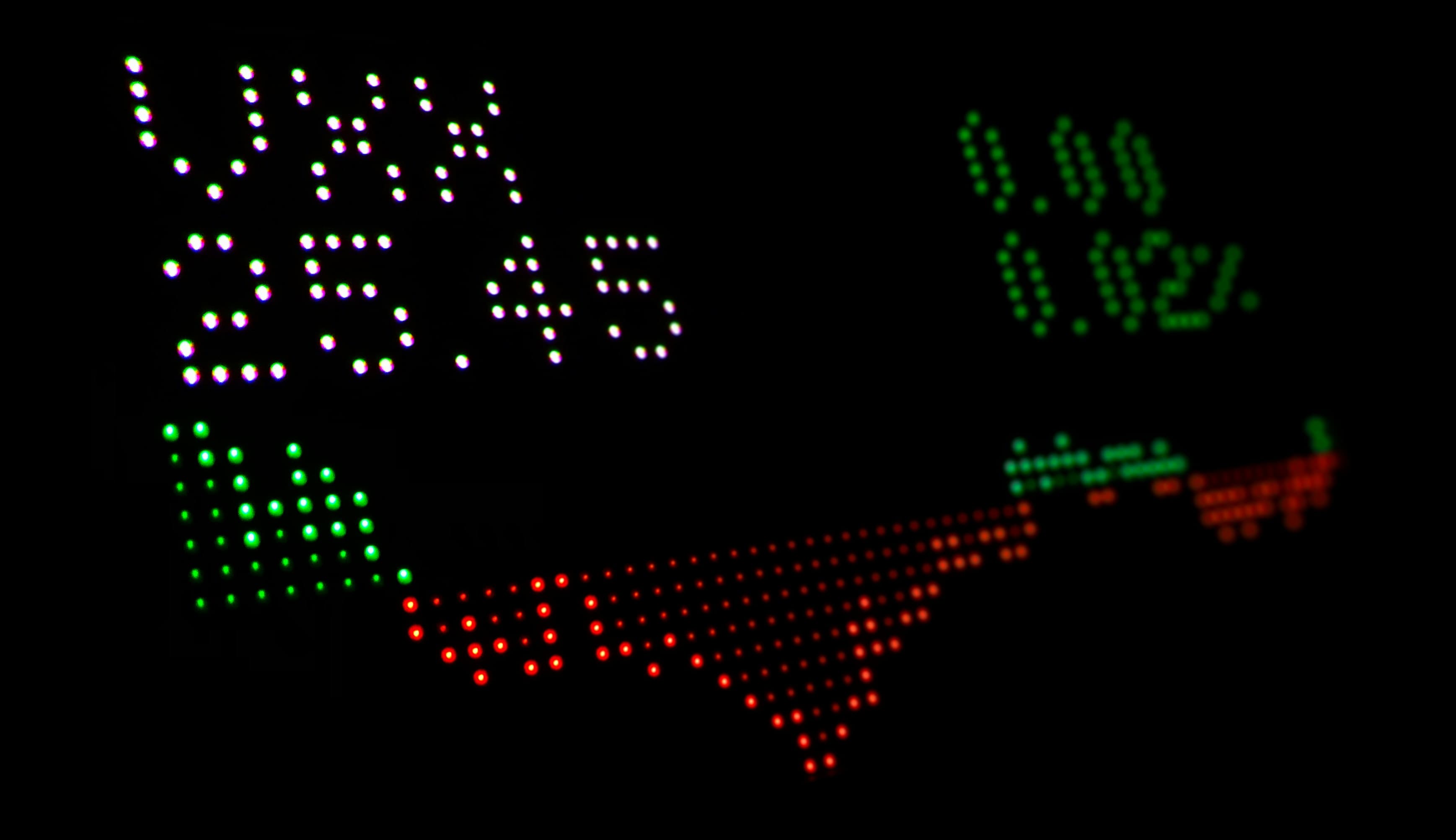 Illustration for “Market Wrapped 16th May 2025”